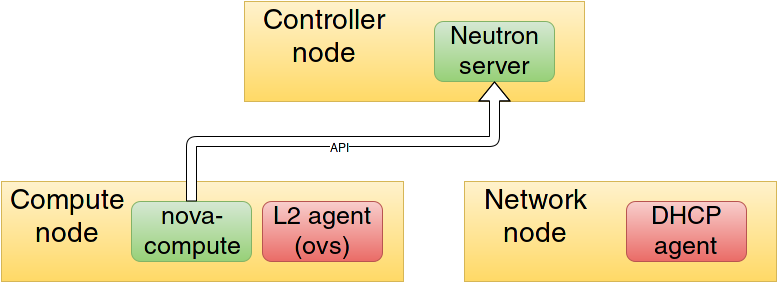 workflow_1