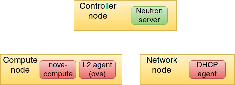 workflow_1